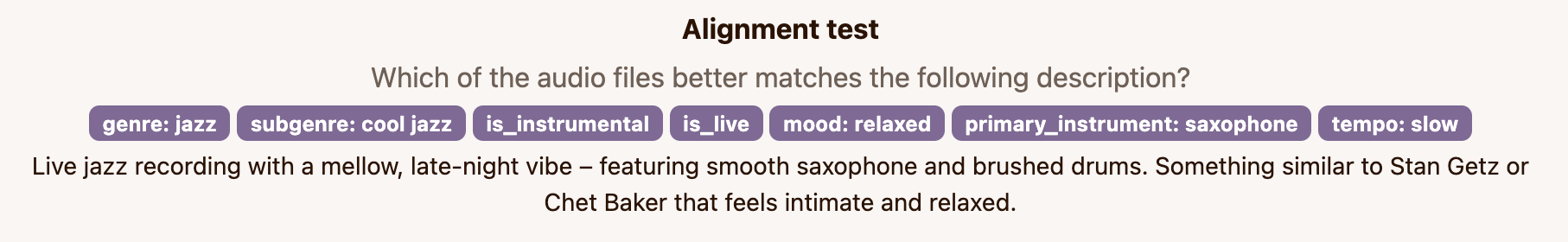 Experiment title and question with tags