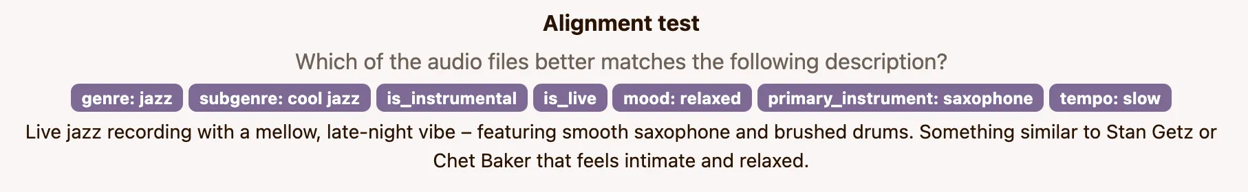 Experiment title and question with tags