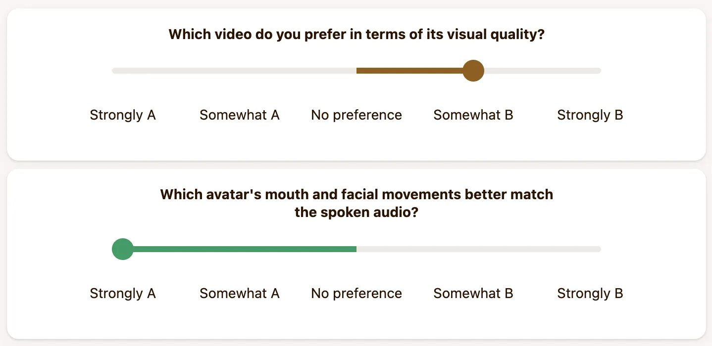 Pairwise video comparison with multiple questions